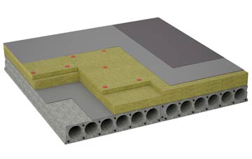 considerations of Rishangles flat roofing insulation