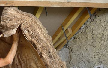 Rishangles pitched roof insulation costs